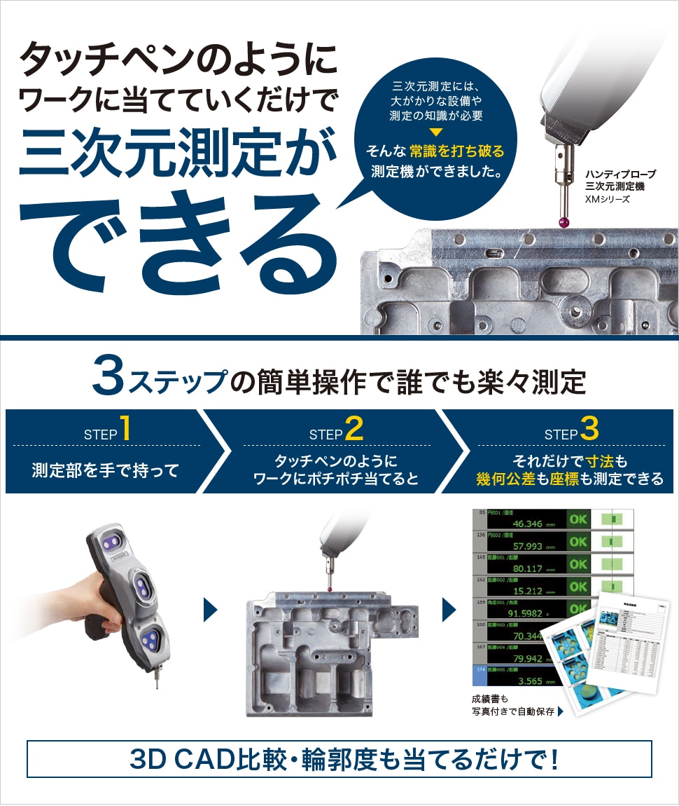 [タッチペンのようにワークに当てていくだけで三次元測定ができる]三次元測定には、大がかりな設備や測定の知識が必要。そんな常識を打ち破る測定機ができました。 / ハンディプローブ三次元測定機 XMシリーズ [3ステップの簡単操作で誰でも楽々測定] STEP1.測定部を手で持って、STEP2.タッチペンのようにワークにポチポチ当てると、STEP3.それだけで寸法も幾何公差も座標も測定できる / 成績書も写真付きで自動保存 / 3D CAD比較・輪郭度も当てるだけで！