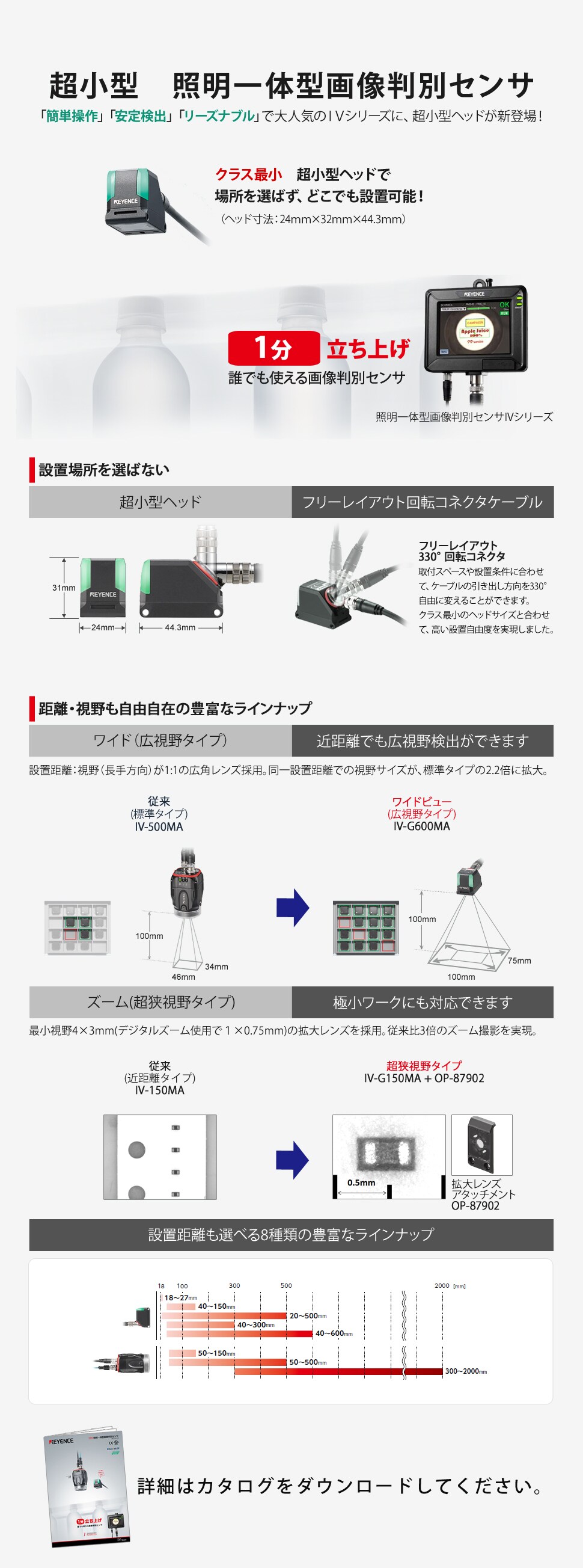 簡単操作安定検出リーズナブルで大人気のIVシリーズに、超小型ヘッドが新登場！ 超小型照明一体型画像判別センサIVシリーズ、クラス最小超小型ヘッドで場所を選ばず、どこでも設置可能！ １分立ち上げ誰でも使える画像判別センサ、設置場所を選ばない、フリーレイアウト回転コネクタケーブル、 距離も視野も自由自在の豊富なラインナップ、ワイド 広視野タイプ近距離でも広視野検出、 ズーム 超狭視野タイプ極小ワークに対応、