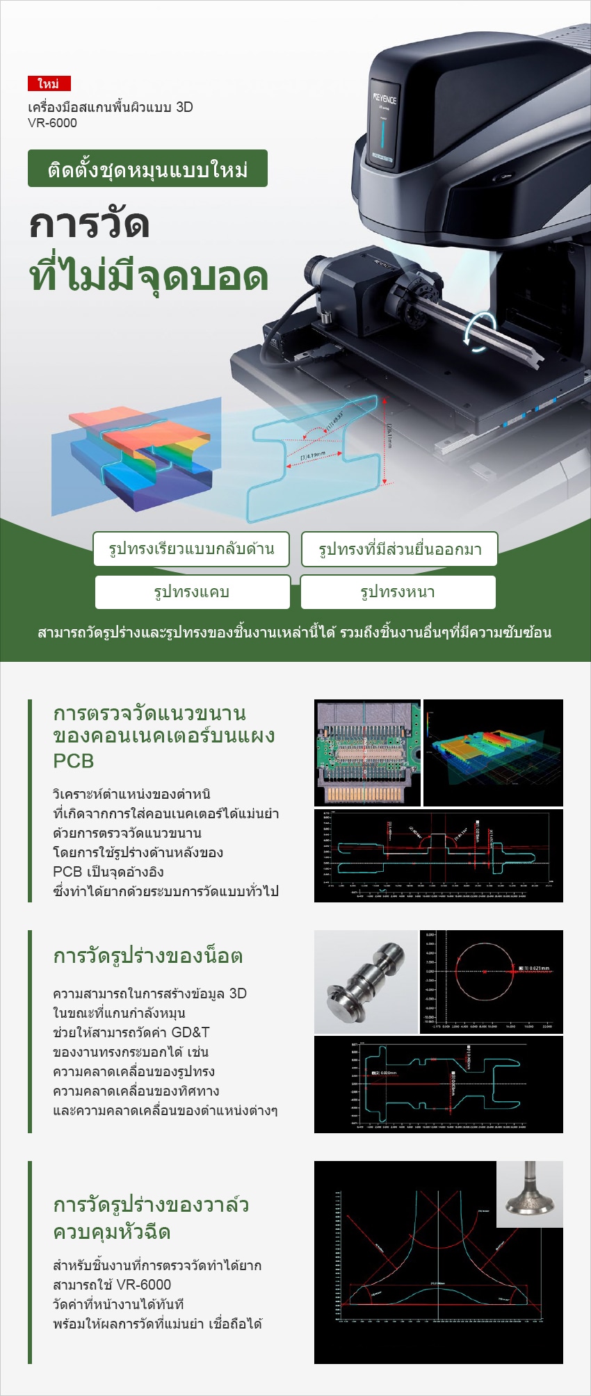 ติดตั้งชุดหมุนแบบใหม่ การวัดที่ไม่มีจุดบอด เครื่องมือสแกนพื้นผิวแบบ 3D VR-6000