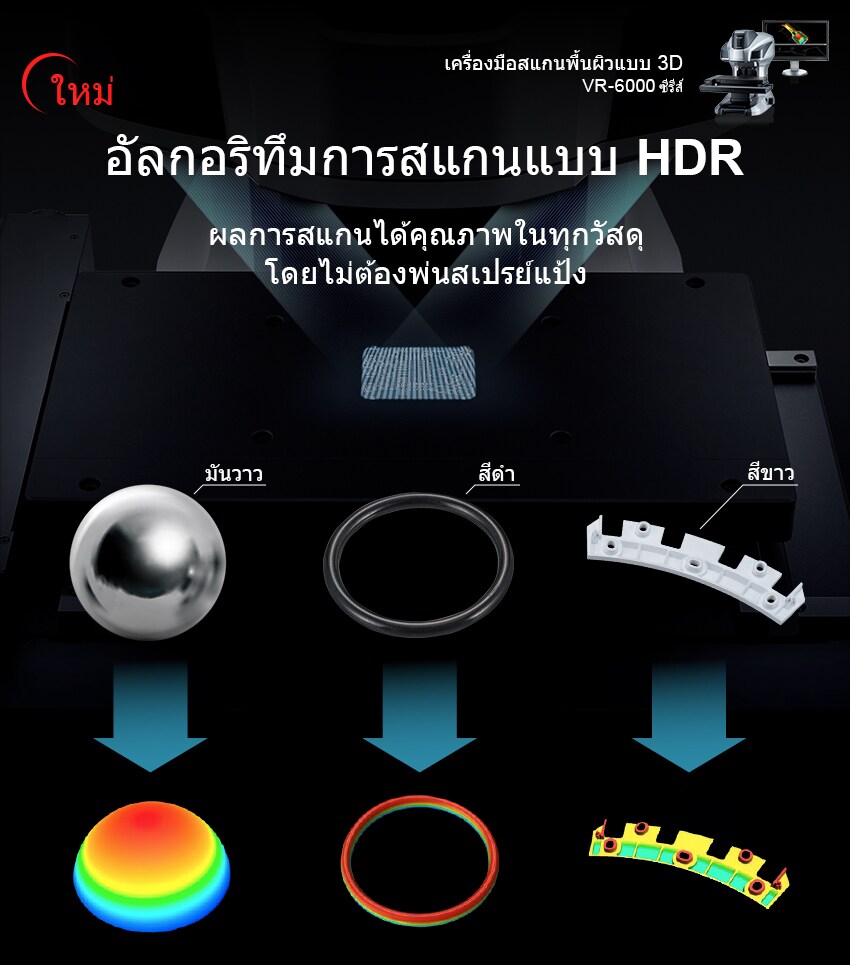 อัลกอริทึมการสแกนแบบ HDR ผลการสแกนได้คุณภาพในทุกวัสดุ โดยไม่ต้องพ่นสเปรย์แป้ง