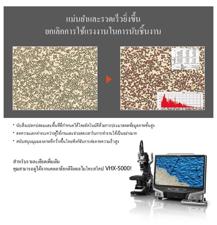 VHX-5000 ซีรีส์ ไมโครสโคปแบบดิจิตอล แคตตาล็อก (ภาษาไทย)