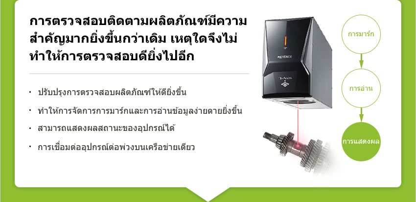 การตรวจสอบติดตามผลิตภัณฑ์มีความสำคัญมากยิ่งขึ้นกว่าเดิม เหตุใดจึงไม่ทำให้การตรวจสอบดียิ่งไปอีก [ ปรับปรุงการตรวจสอบผลิตภัณฑ์ให้ดียิ่งขึ้น / ทำให้การจัดการการมาร์กและการอ่านข้อมูลง่ายดายยิ่งขึ้น / สามารถแสดงผลสถานะของอุปกรณ์ได้ / การเชื่อมต่ออุปกรณ์ต่อพ่วงบนเครือข่ายเดียว ] การมาร์ก → การอ่าน → การแสดงผล