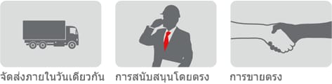 จัดส่งสินค้าในวันเดียวกัน / การสนับสนุนโดยตรง / การขายตรง