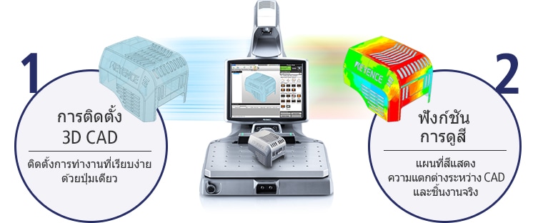 1 การติดตั้ง 3D CAD ติดตั้งการทำงานที่เรียบง่าย ด้วยปุ่มเดียว | 2 ฟังก์ชันการดูสี แผนที่สีแสดง ความแตกต่างระหว่าง CAD และชิ้นงานจริง