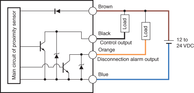 ET-90 IO circuit